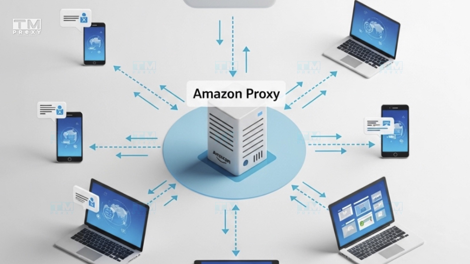 Featured image of post What is an Amazon Proxy? How to Use Proxies to Scrape and Access Amazon