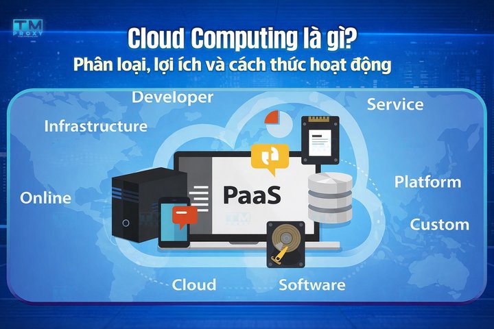 Cloud Computing là gì? Phân loại, lợi ích và cách hoạt động