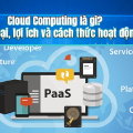 Cloud Computing là gì? Phân loại, lợi ích và cách hoạt động