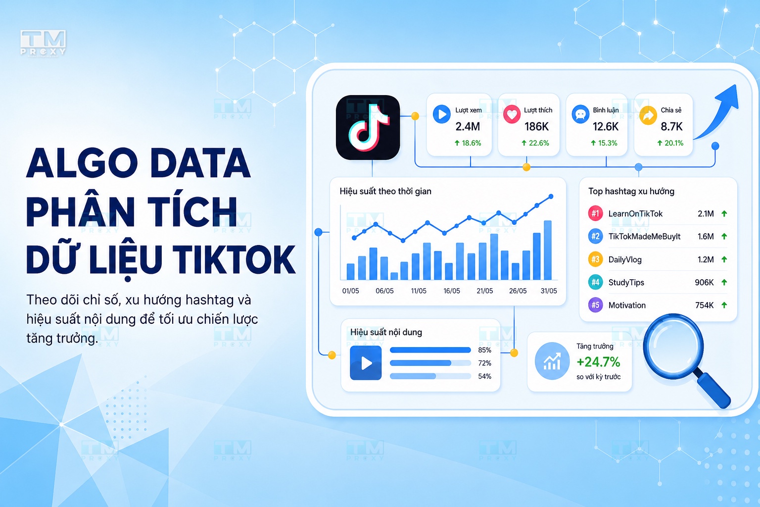 Featured image of post In-Depth TikTok Analytics with Algo Data
