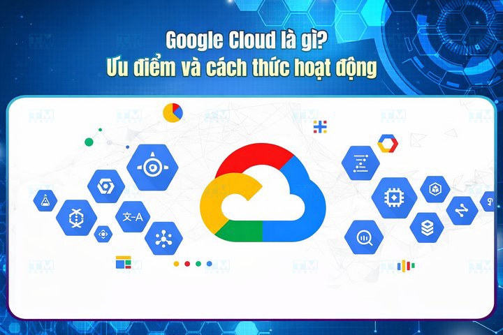 Featured image of post 什么是Google Cloud?优势与工作原理