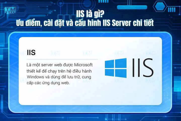 Featured image of post What is IIS? Features, Installation and Configuration Guide
