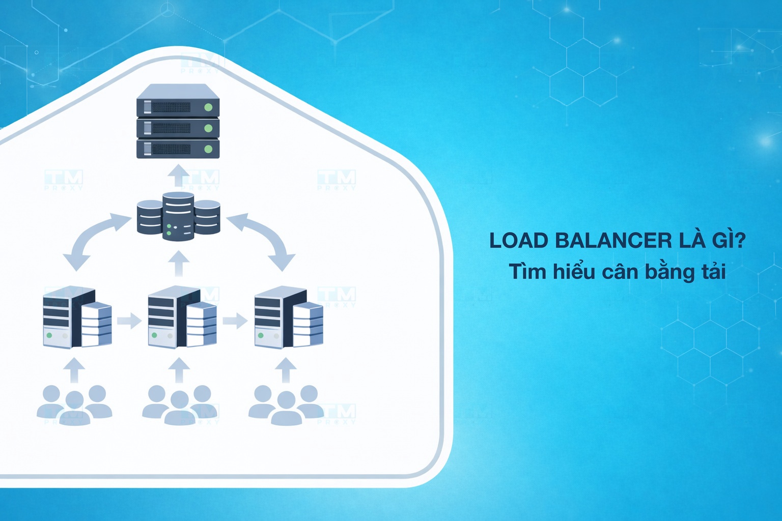 Featured image of post Load Balancer là gì? Tìm hiểu cân bằng tải và cách hoạt động
