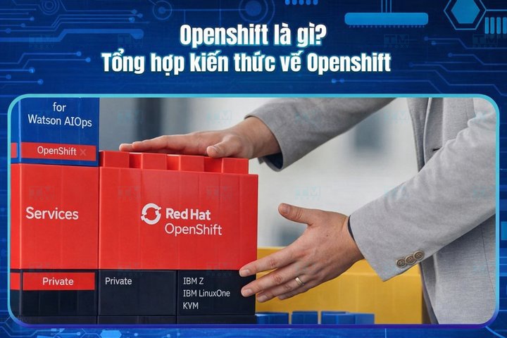 Featured image of post 什么是OpenShift?OpenShift知识全面汇总