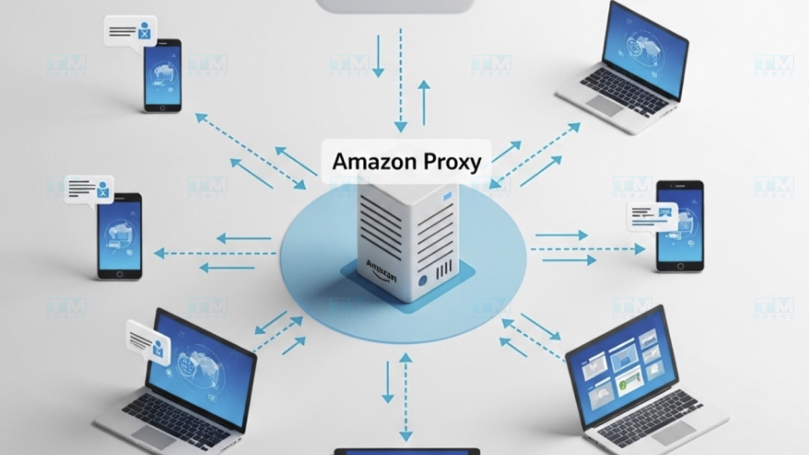 Featured image of post What is an Amazon Proxy? How to Use Proxies to Scrape and Access Amazon