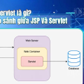 Servlet là gì? Ứng dụng và So sánh giữa JSP Và Servlet